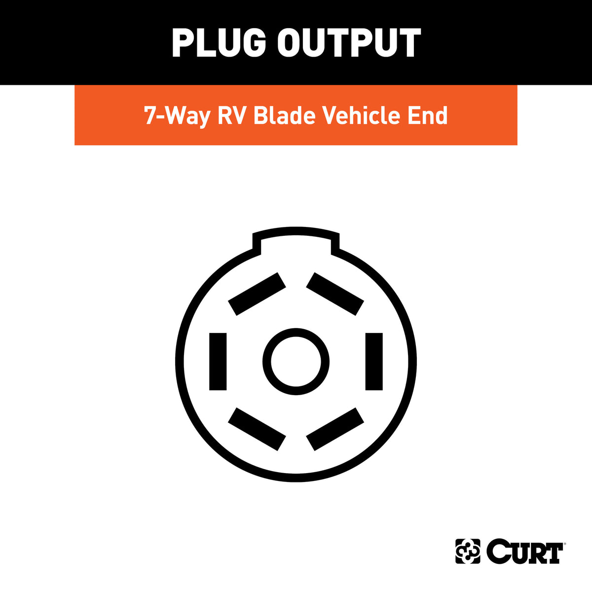 CURT Custom Wiring, 7-Way RV Blade, Select Ford F-250, F-350, F-450, F-550, F-650 - 56443