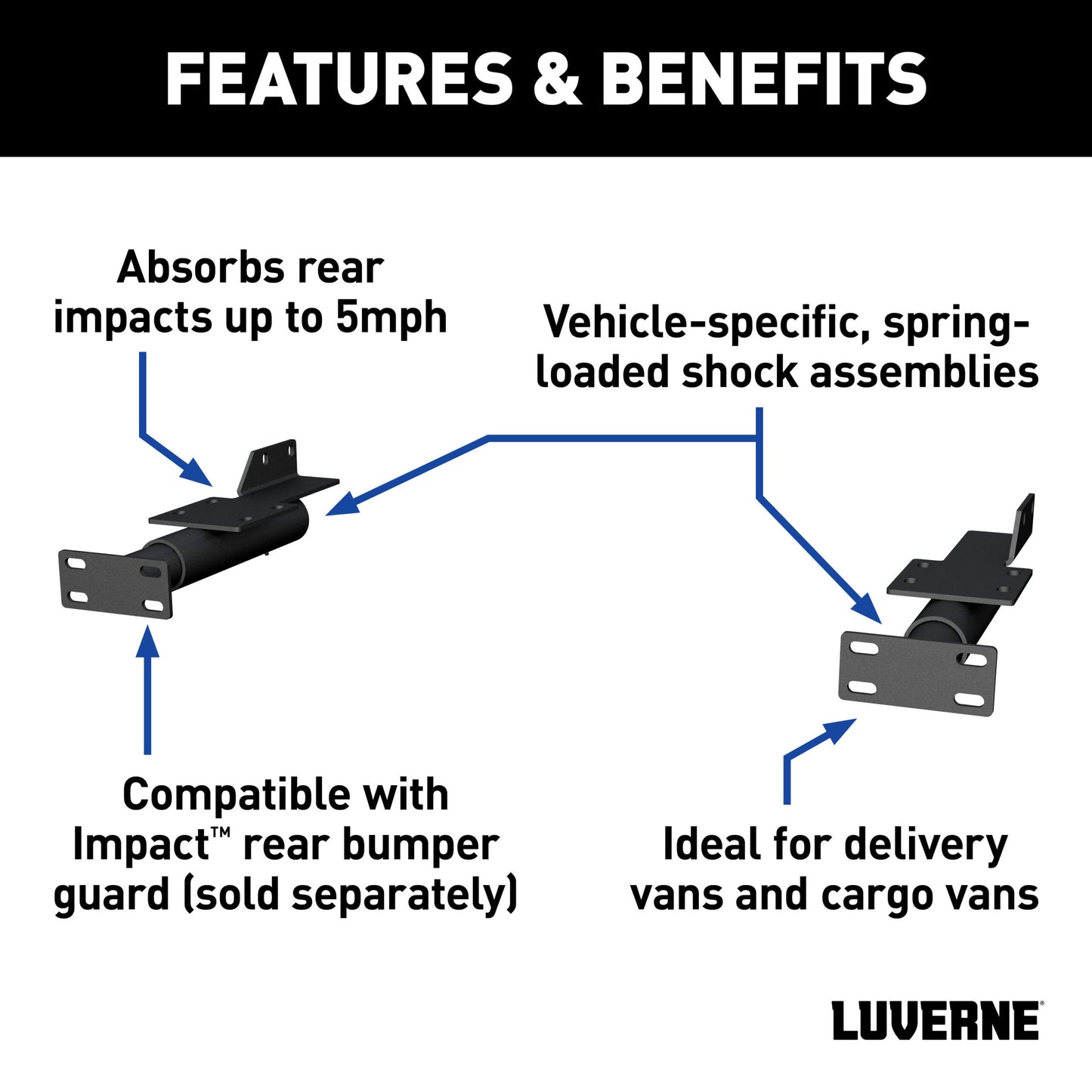 Luverne Impact Bumper Shock-Absorbing Bracket Kit