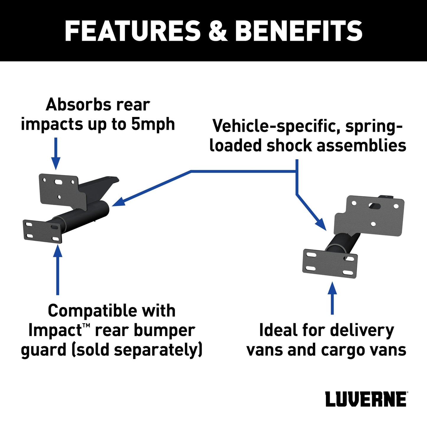 Luverne Impact Bumper Shock-Absorbing Bracket Kit