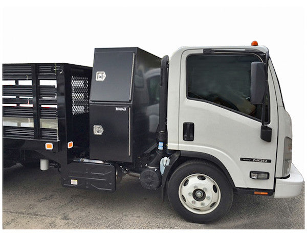 Buyers Products 85-in x 59-in x 24-in Flat Floor Black Steel Backpack Truck Box - BP855924B
