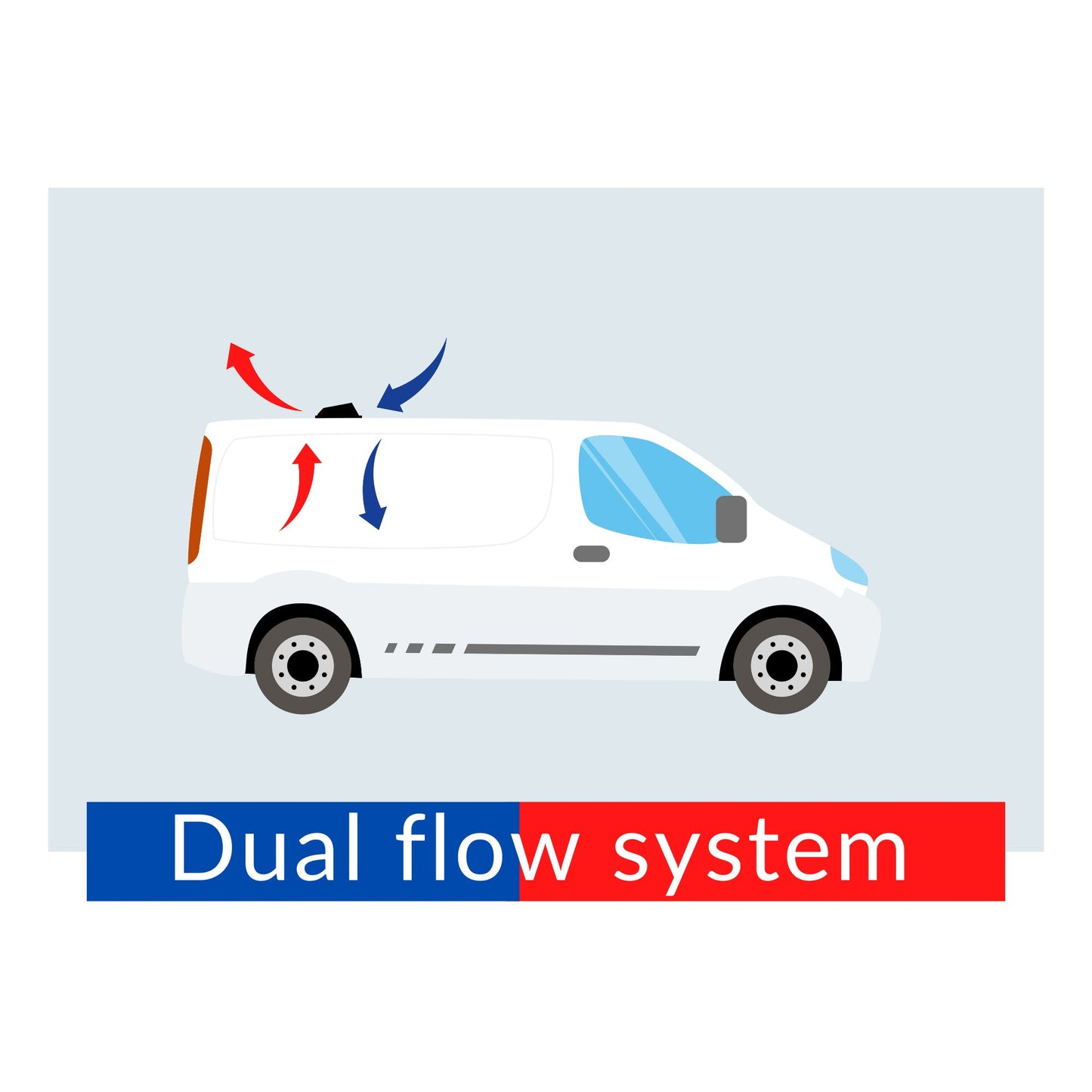 Flo-Matic Aerator/Ventilator Cargo Van Roof Vent