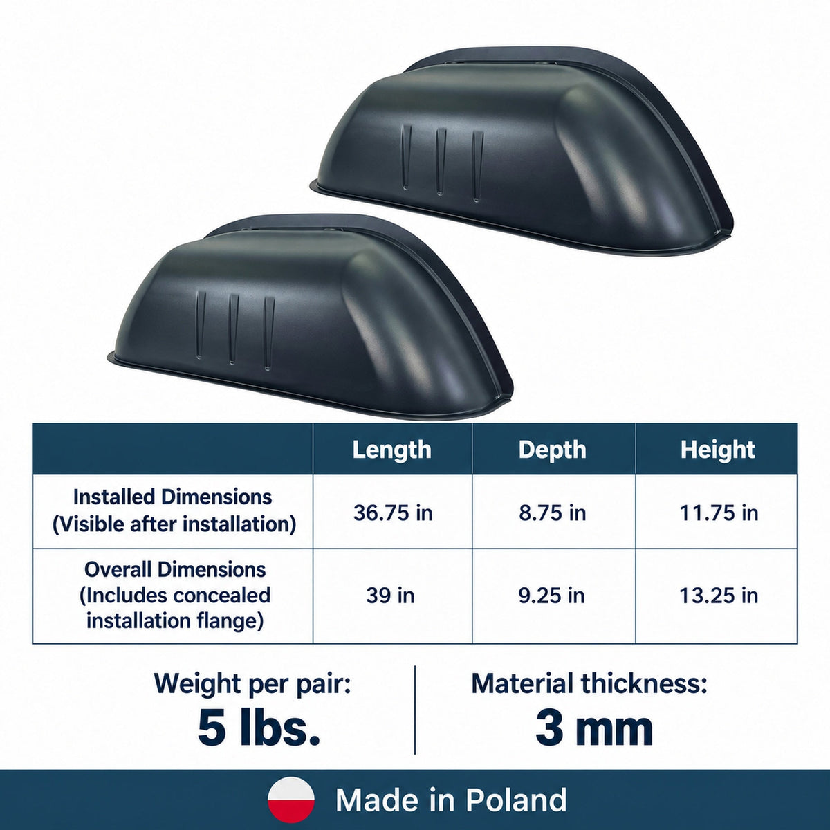 Kore ABS Wheel Arch Covers for Mercedes Sprinter W907 RWD L1-L4 (SRW) - Pair - K4SC161