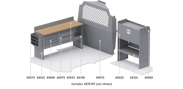 Locksmith Package for RAM ProMaster City