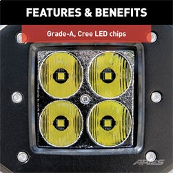 ARIES 2-in Flush-Mount LED Lights - 1501250