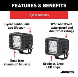 ARIES 2-in Square Cube LED Lights - 1501252