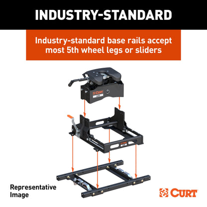 CURT Puck System 5th Wheel Rails, Select Chevy Silverado, GMC Sierra 2500 HD, 3500 HD - 16050