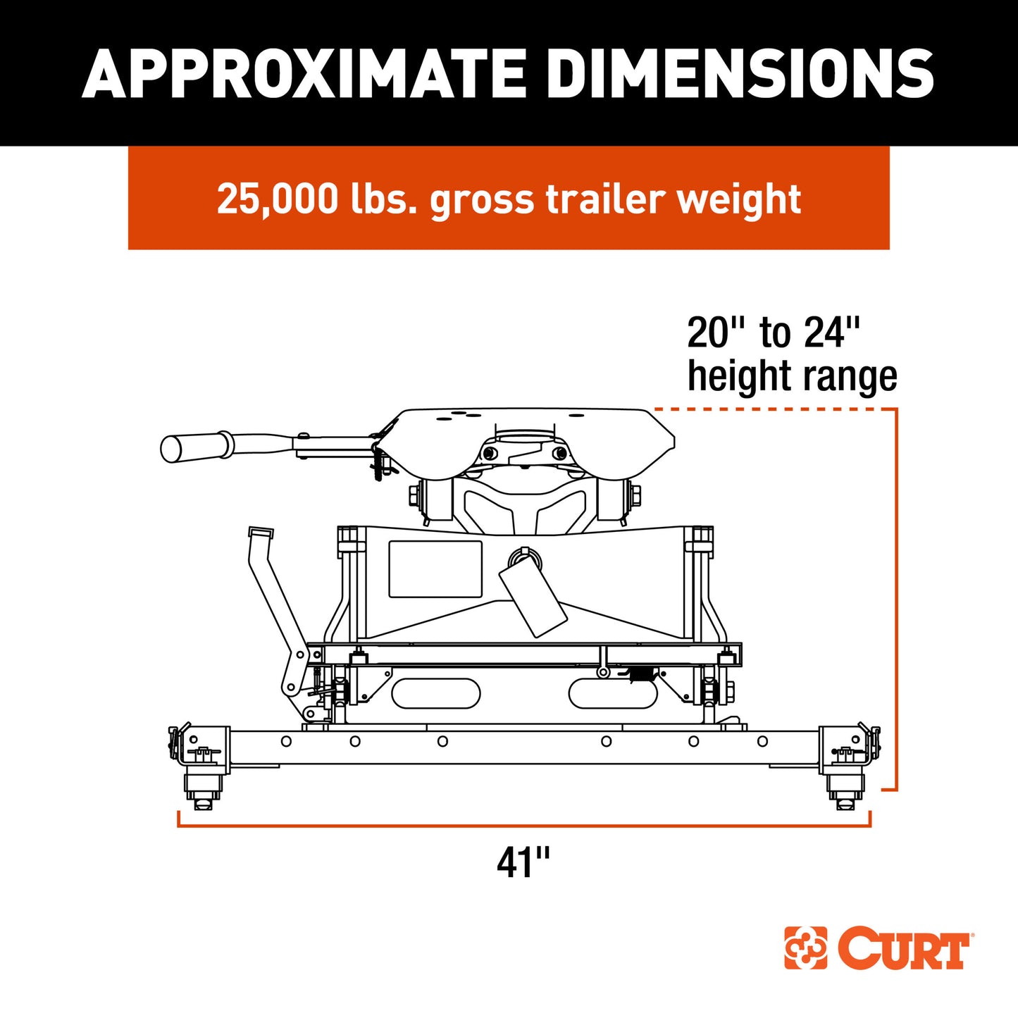 CURT A25 Sliding 5th Wheel Hitch, 25K, Select Ram 2500, 3500 Puck System - 16058