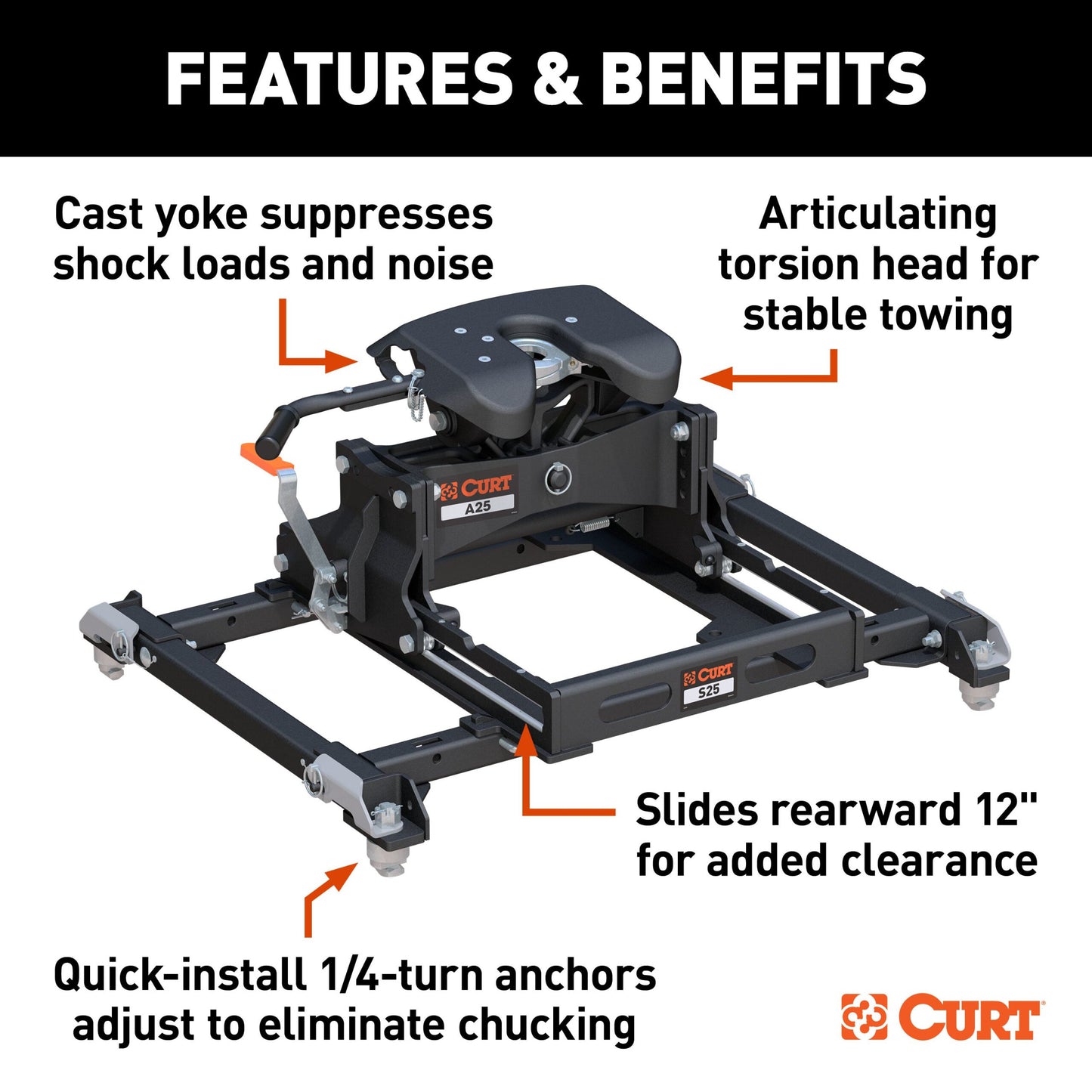 CURT A25 Sliding 5th Wheel Hitch, 25K, Select Ram 2500, 3500 Puck System - 16058