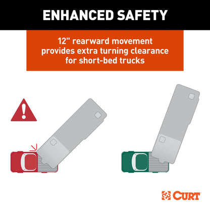 CURT A25 Sliding 5th Wheel Hitch, 25K, Select Ram 2500, 3500 Puck System - 16058