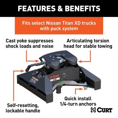CURT A20 5th Wheel Hitch, Select Nissan Titan XD, 8' Bed Puck System - 16074