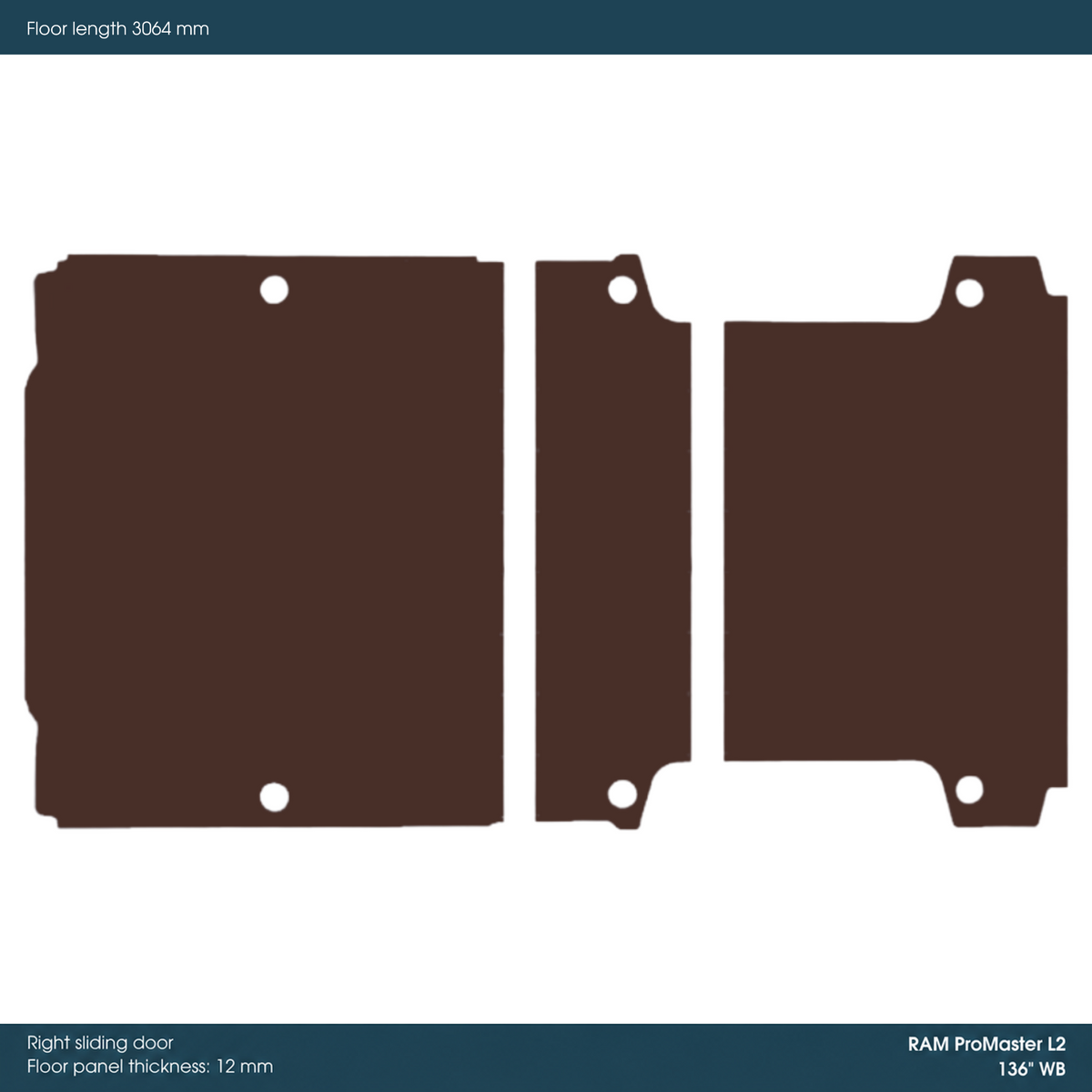 Kore KoskiCrown Phenolic Birch Van Floor Kit for RAM ProMaster 136-in WB - 1640206100410
