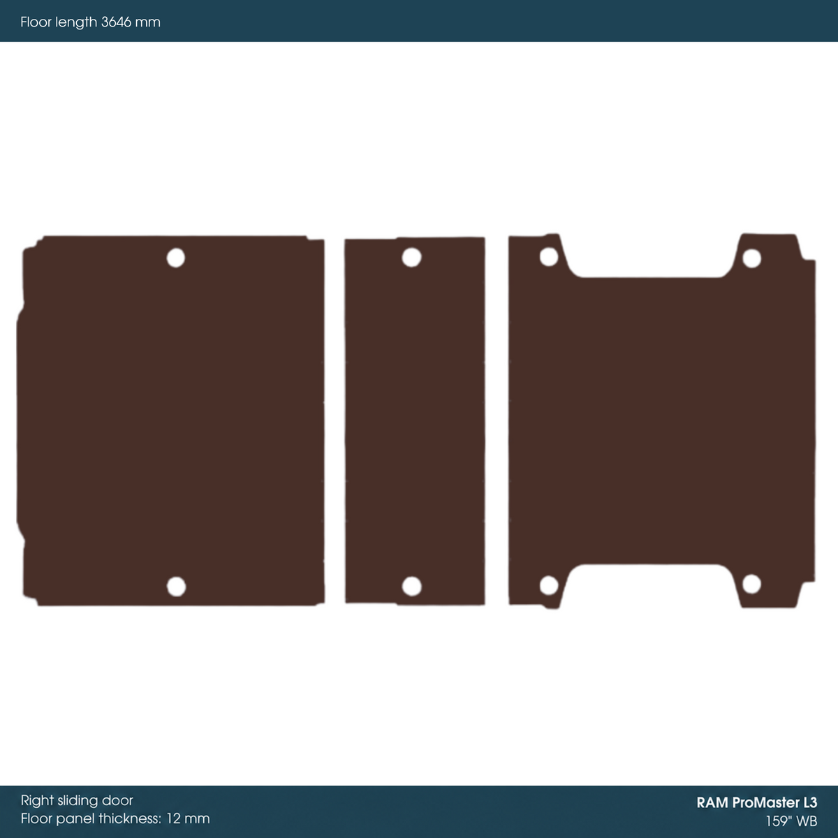 Kore KoskiCrown Phenolic Birch Van Floor Kit for RAM ProMaster 159-in WB - 1640306100410