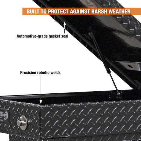 Buyers Products 71-in x 18-in x 27-in Gloss Black Diamond Tread Aluminum Gull Wing Truck Box - 1720420