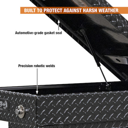 Buyers Products 71-in x 18-in x 27-in Gloss Black Diamond Tread Aluminum Gull Wing Truck Box - 1720420