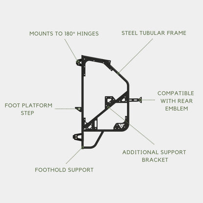 Vanspeed Mule Carrier + Driver Side Tire Carrier for Mercedes Sprinter 144/170 (2019+) - VNSPD-031C