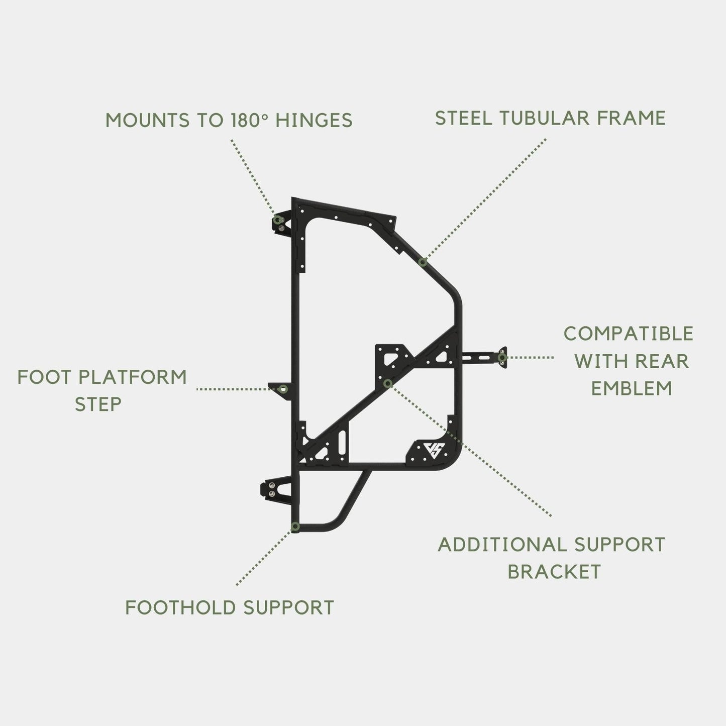 Vanspeed Mule Carrier + Driver Side Tire Carrier + Ladder for Mercedes Sprinter 144/170 (2019+) - VNSPD-031D