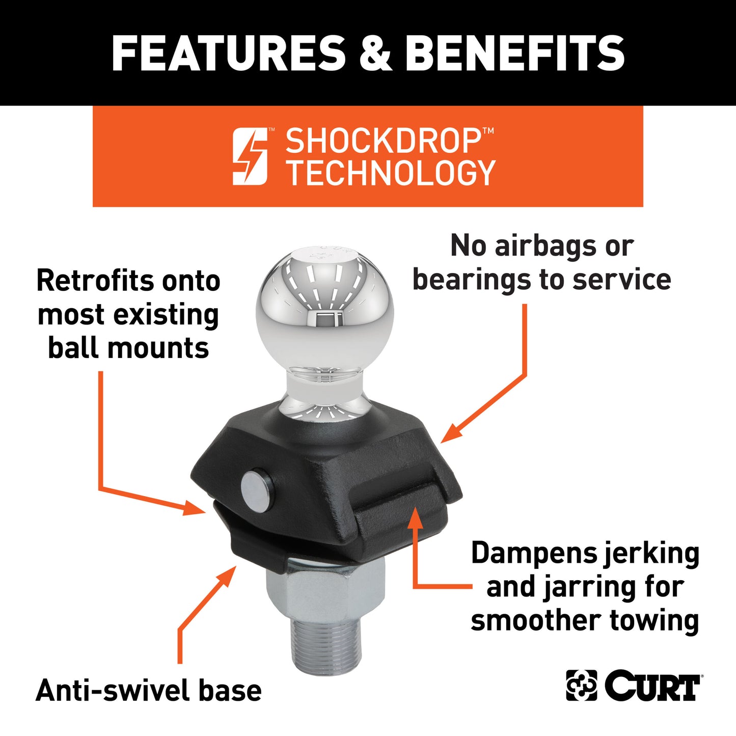 CURT RockerBall 2-5/16" Cushion Hitch Ball (1-1/4" Shank, 12,000 lbs, Packaged) - 40249