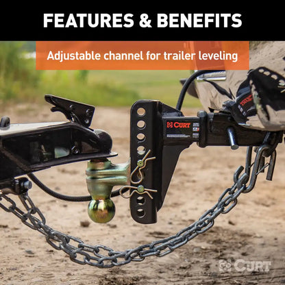 ADJUSTABLE CHANNEL MOUNT WITH DUAL BALL (2" SHANK, 14,000 LBS., 6" DROP)