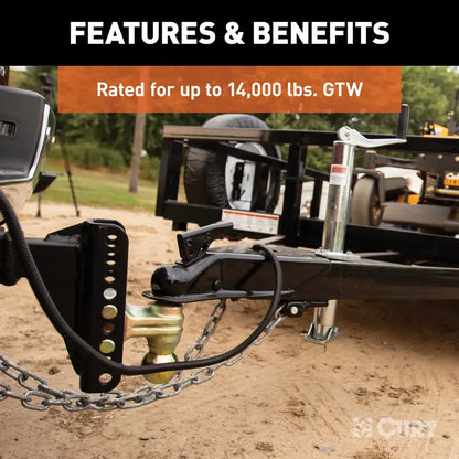 ADJUSTABLE CHANNEL MOUNT WITH DUAL BALL (2" SHANK, 14,000 LBS., 6" DROP)