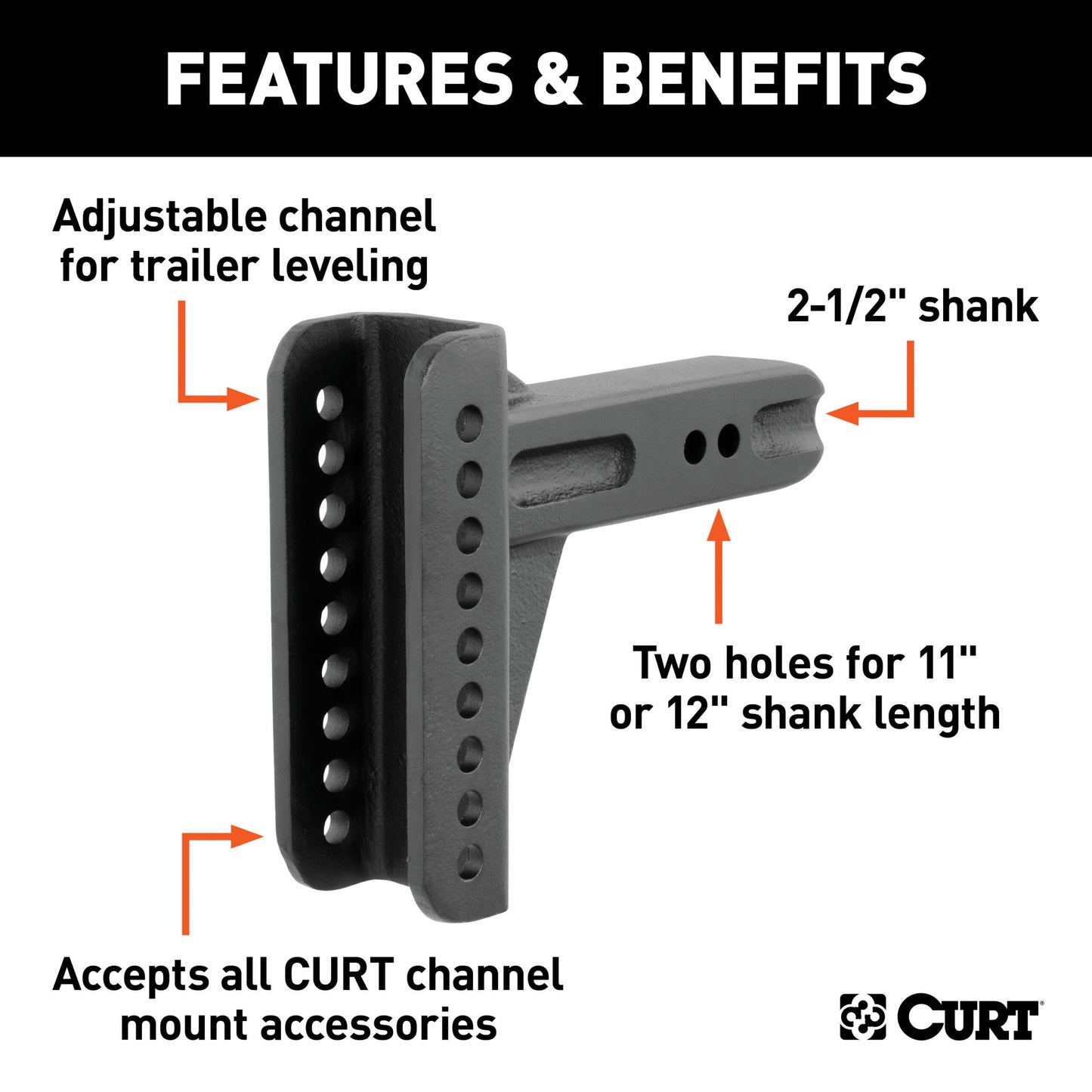 CURT Replacement 2-1/2" Channel Mount Shank (Fits #45902 or #45908, 20,000 lbs.) - 45917