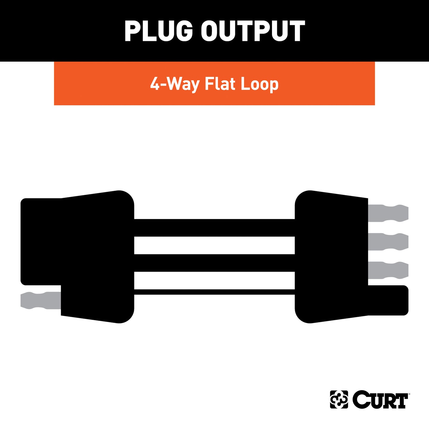 CURT Custom RV Wiring Harness, ord F-250, F-350 (2020-2022) with Backup Sensors - 52102