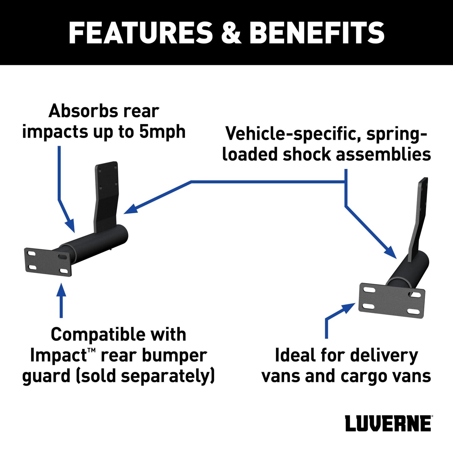 Luverne Impact Bumper Shock-Absorbing Bracket Kit
