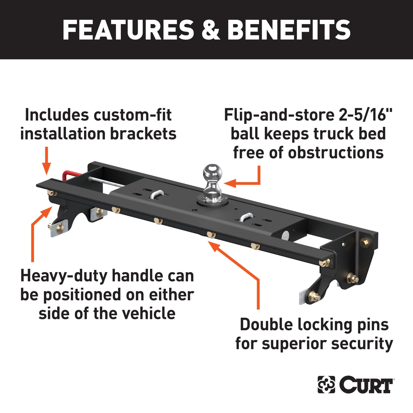CURT Double Lock Gooseneck Hitch Kit with Brackets, Ford F-150 (2015-2023) - 60724