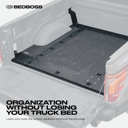 Legend BedBoss Rigid Truck Bed Floor With Cargo System for Ford F-150 (2021-2026)