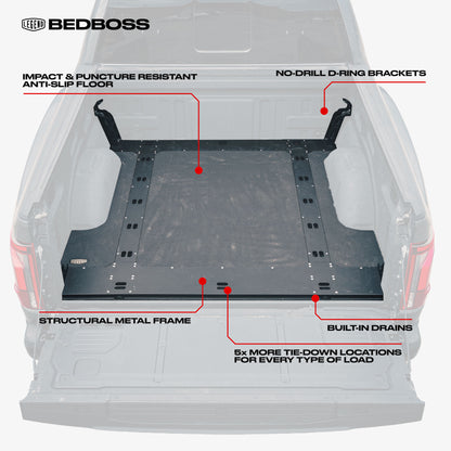 Legend BedBoss Rigid Truck Bed Floor With Cargo System for Ford F-150 (2021-2026)