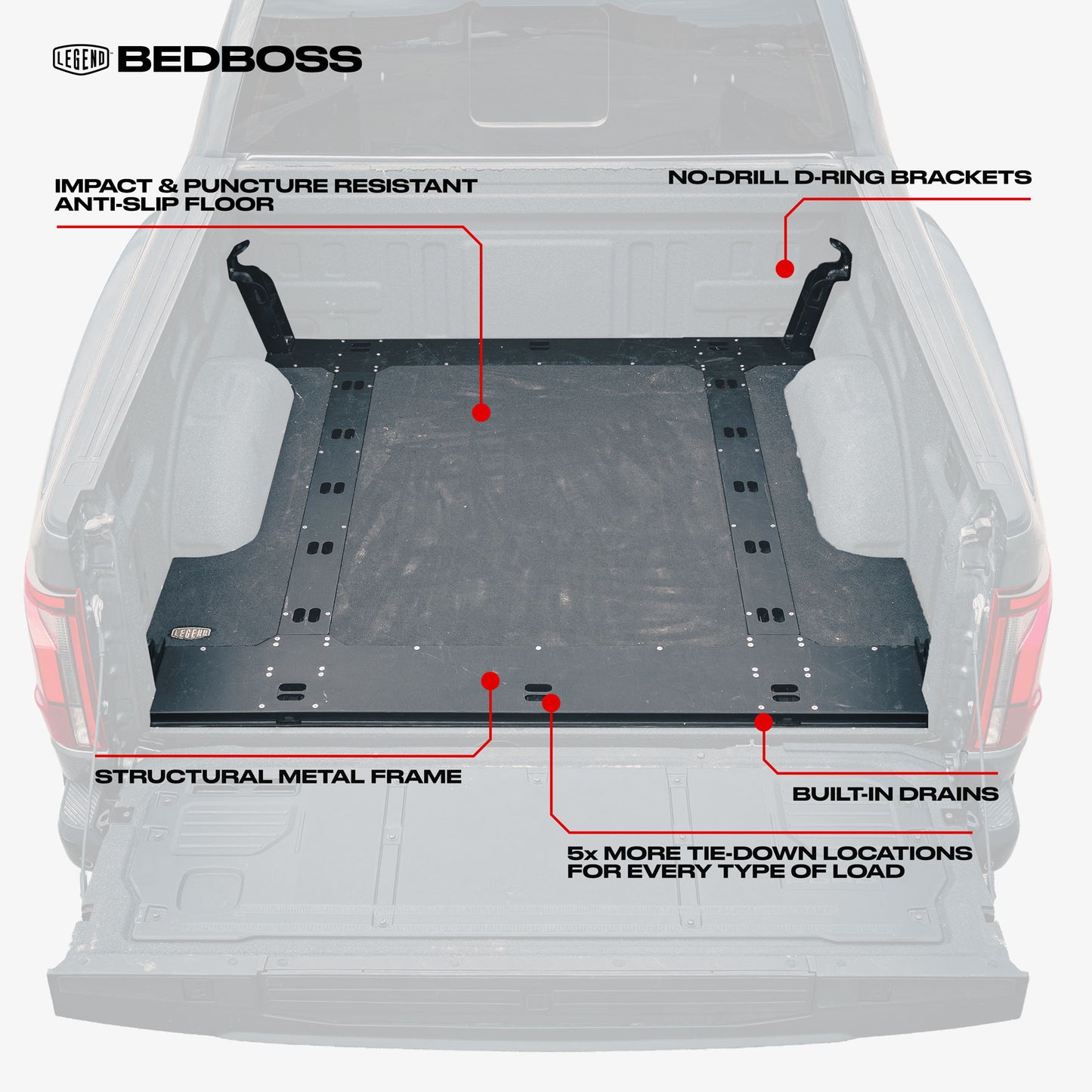 Legend BedBoss Rigid Truck Bed Floor With Cargo System for RAM 1500 (2019-2026)