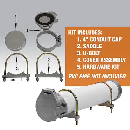 Buyers Products 4-in PVC Conduit Carrier Kit - CC400