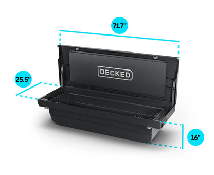 DECKED Crossover Toolbox (2026 Version)