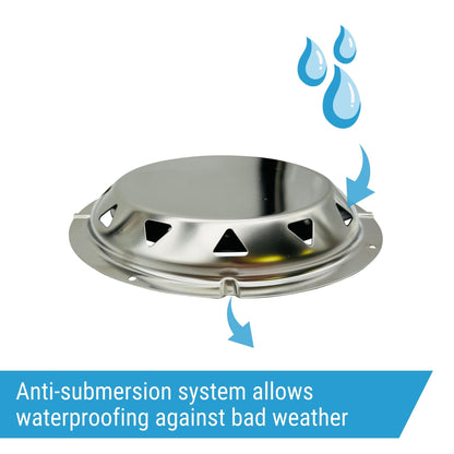 Deck-Matic Aerator/Ventilator Cargo Van Roof Vent - Rectangle Shutter
