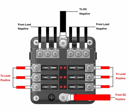 Thunderbolt Deadbolt Lock Distribution Block