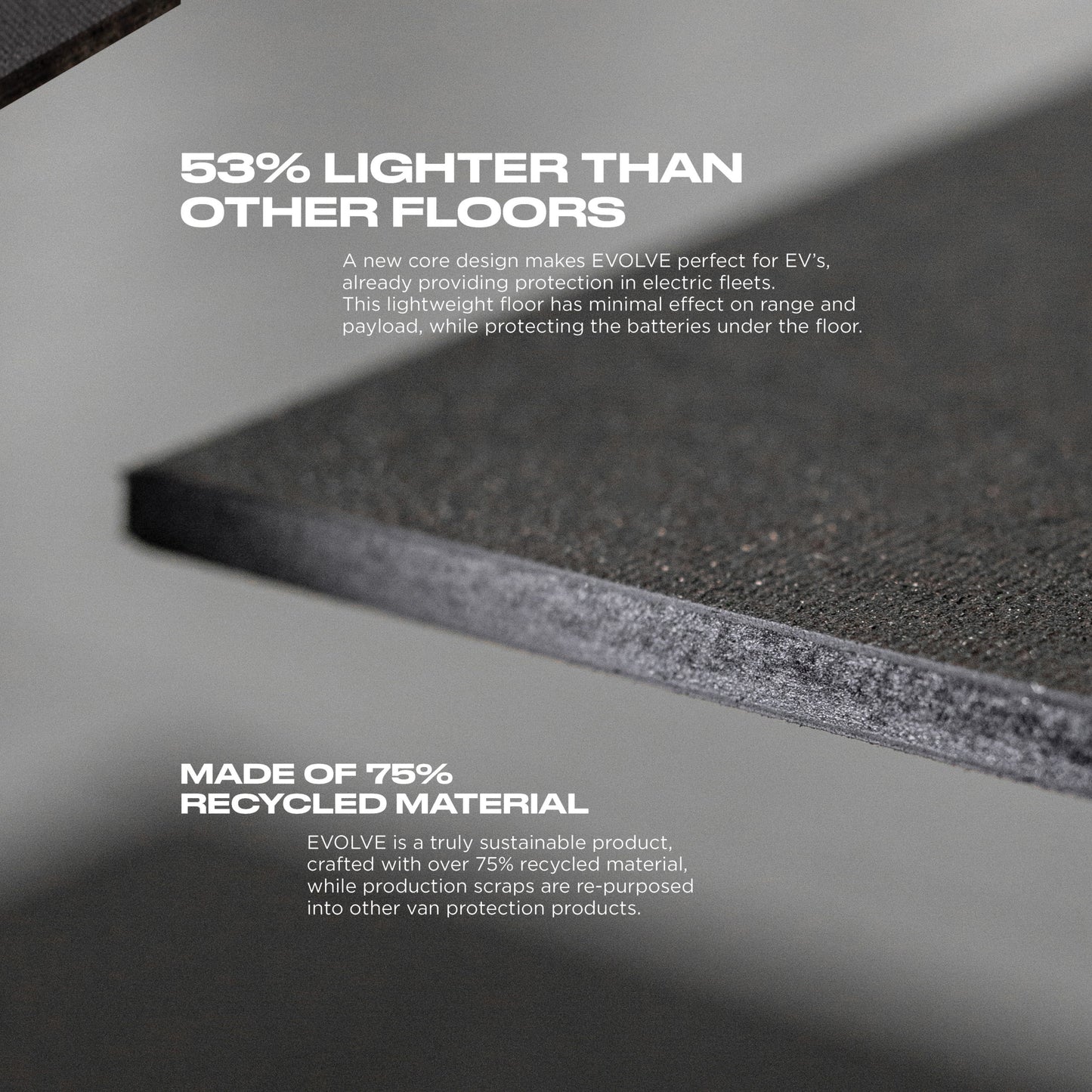 Evolve Lightweight Floor for Ford Transit & E-Transit Cargo Vans