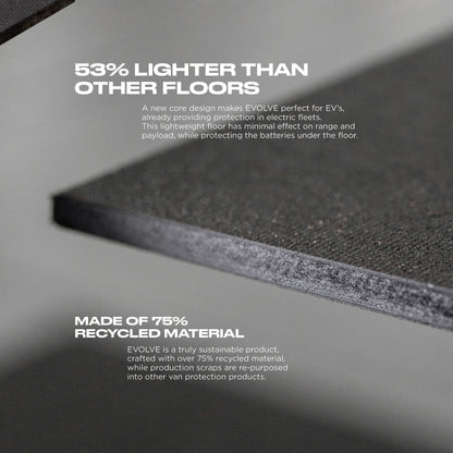 Evolve Lightweight Floor for Ford Transit & E-Transit Cargo Vans