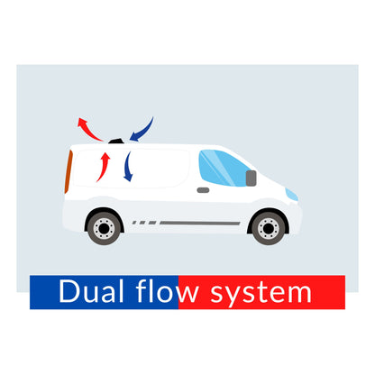 Flo-Matic Aerator/Ventilator Cargo Van Roof Vent