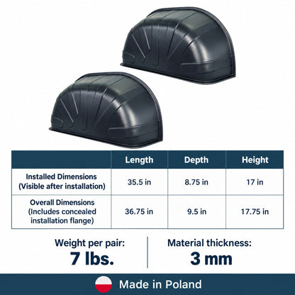 Kore ABS Wheel Arch Covers for RAM ProMaster L1-L4 - Pair - K4DJB061