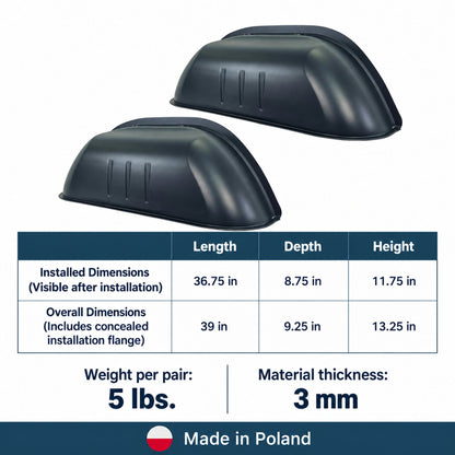Kore ABS Wheel Arch Covers for Mercedes Sprinter W907 RWD L1-L4 (SRW) - Pair - K4SC161