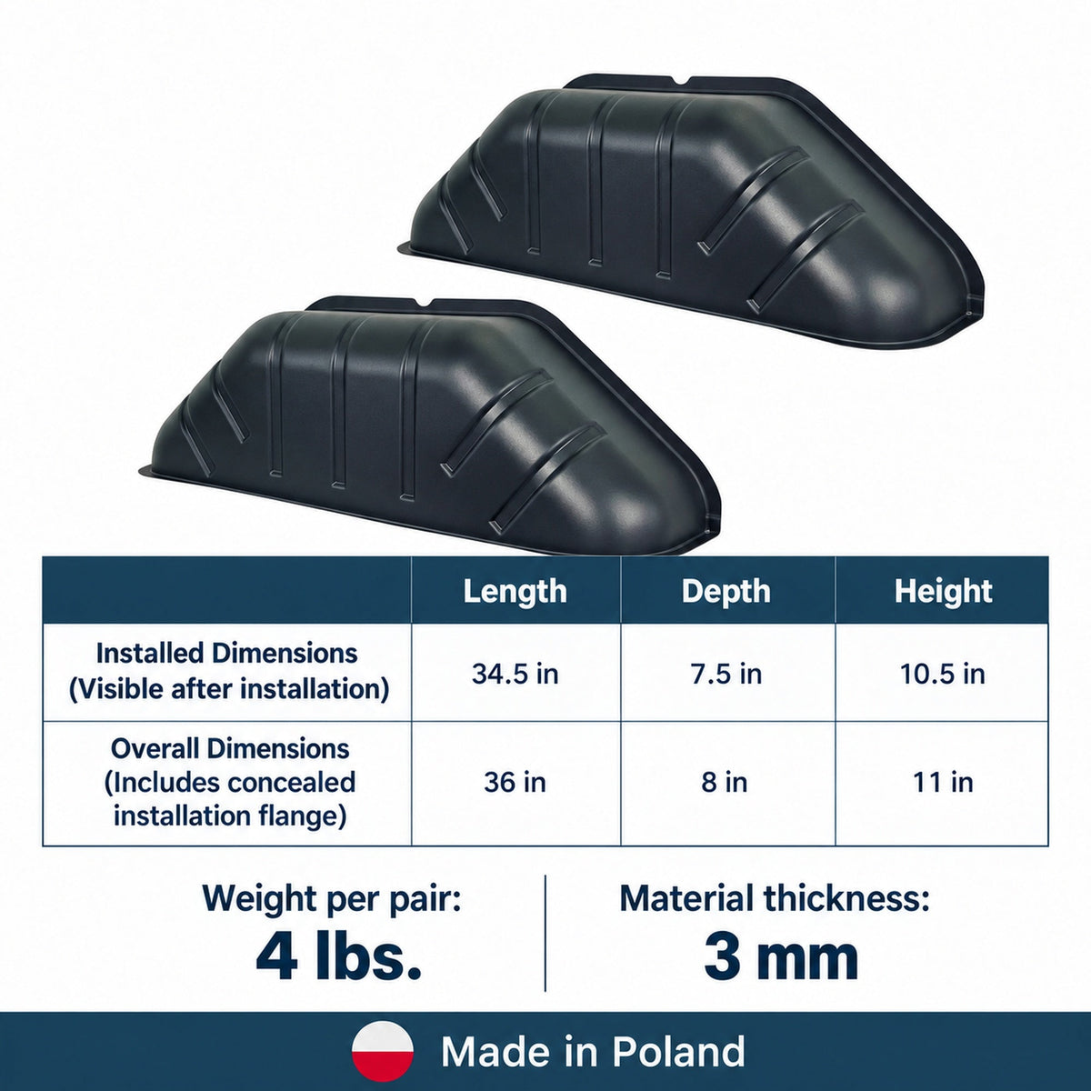 Kore ABS Wheel Arch Covers for Ford Transit L2-L4 RWD (SRW) - Pair - K4T061RWD-X