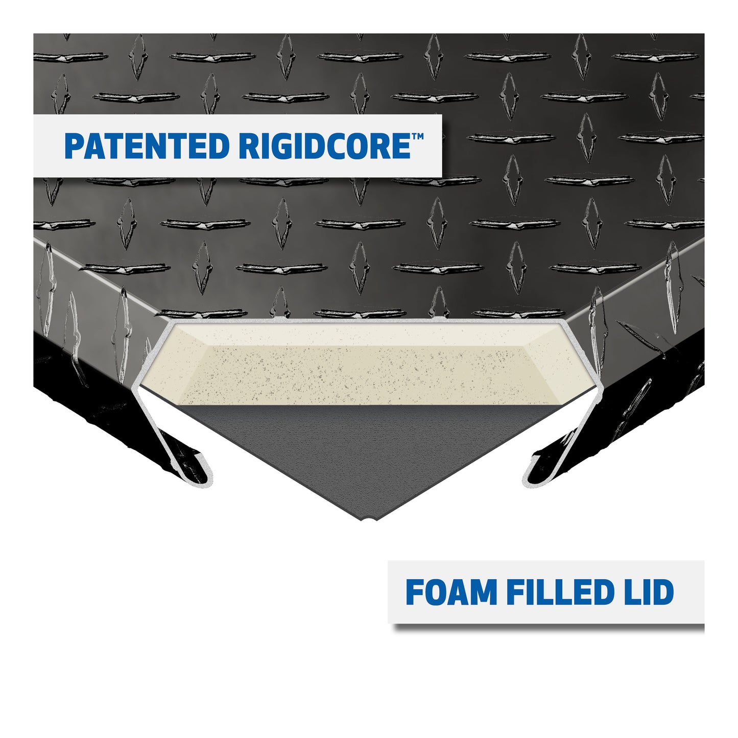 UWS Crossover Tool Box - 72-in - Low Profile - Single Lid - Standard Tub - Secure Lock Handles - Gloss Black - SL-72-LP-BLK