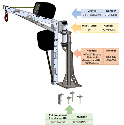SpitzLift Van Crane for Ford Transit - Rear Door