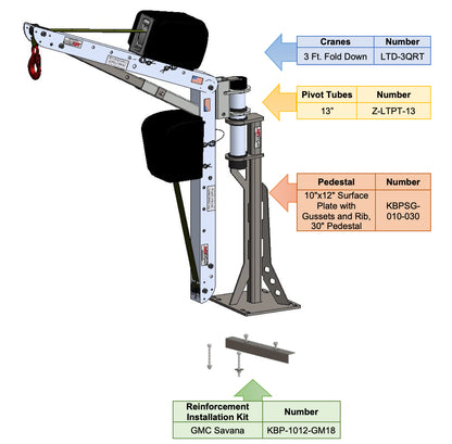 SpitzLift Van Crane for Chevy/GMC Express/Savana - Rear Door