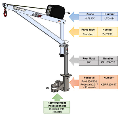SpitzLift Pickup Truck Crane for Ford F-250/F-350 - Right Side