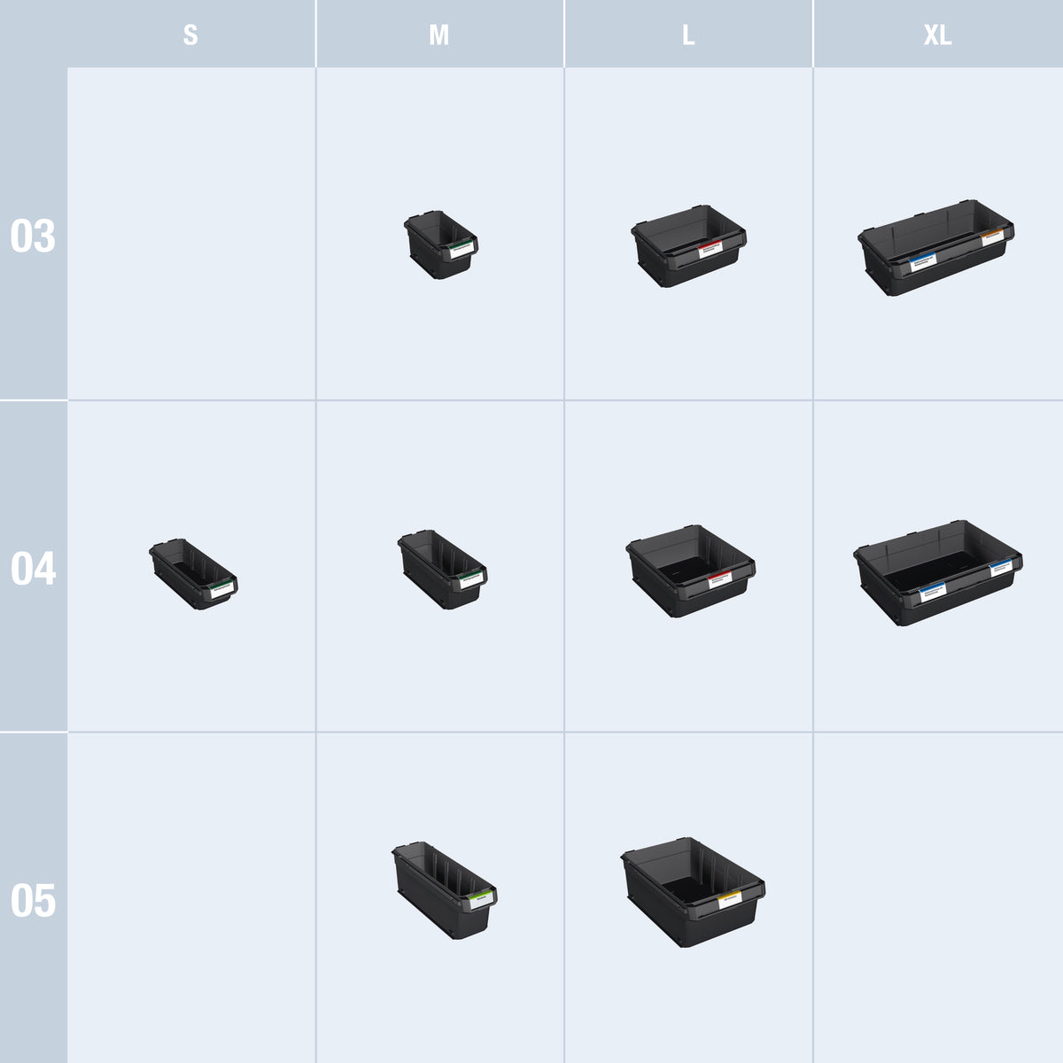 Sortimo SR-BOXX 04-8 L with cover