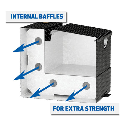 UWS 50-Gallon Combo Transfer Tank - Gloss Black - TT-50-COMBO-BLK