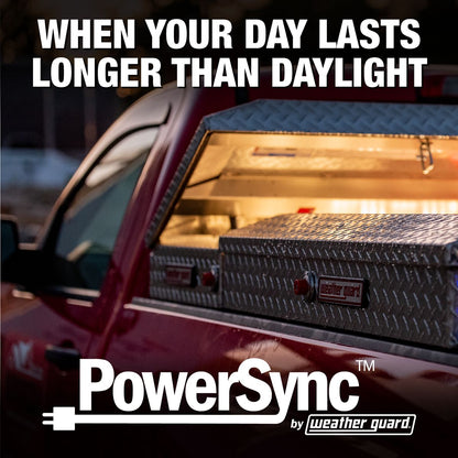 PowerSync™ Shelf Lighting Kit