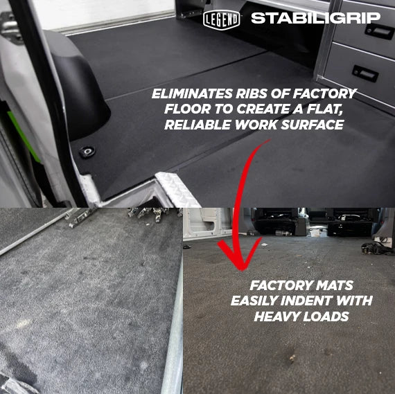 StabiliGrip Rigid Floor Kit for RAM ProMaster City Cargo Vans