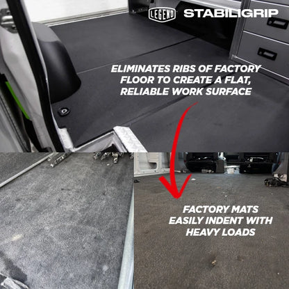 StabiliGrip Rigid Floor Kit for RAM ProMaster City Cargo Vans