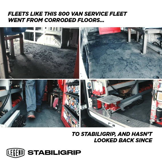 StabiliGrip Rigid Floor Kit for RAM ProMaster City Cargo Vans